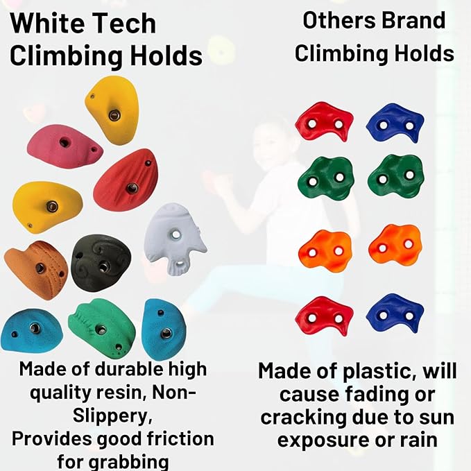 White Tech 10 Rock Climbing Holds Multi-Colored Climbing Rock for Indoor and Outdoor Playground Play Set for Kids, Adult Climbing Wall Holds with Hardware Kit DIY Installation